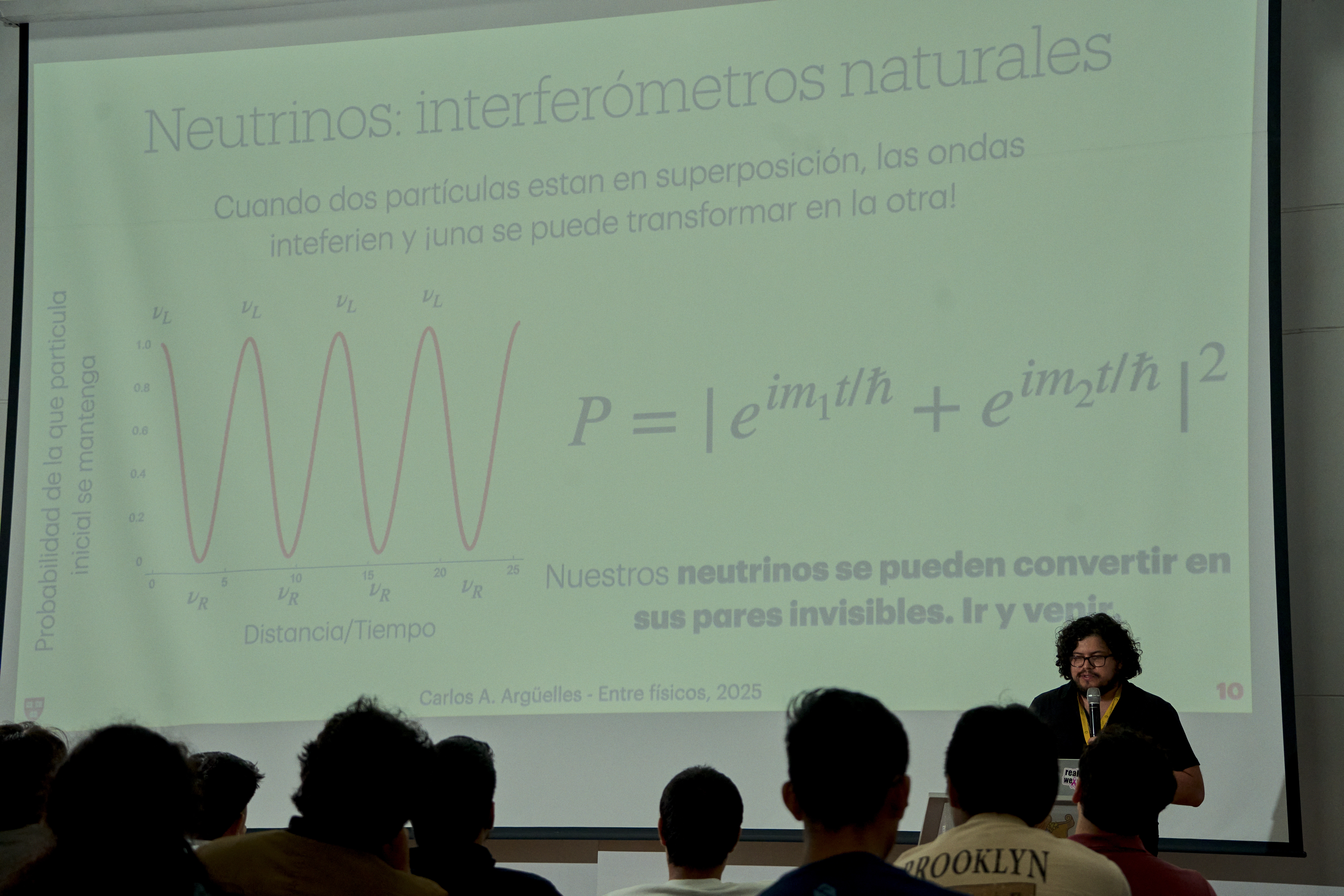 Entre Físicos 2025 — Derivate